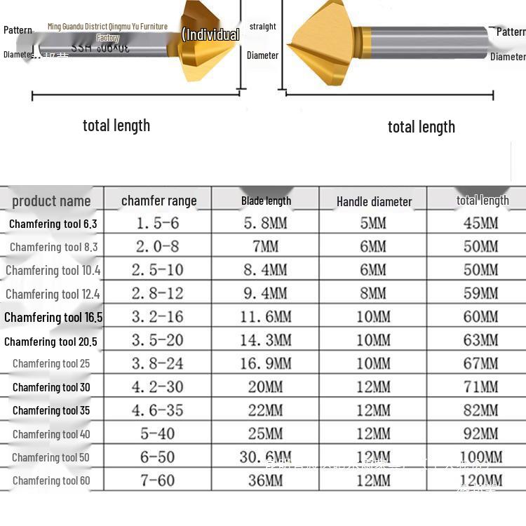 Cobalt Titanium-Plated Chamfering Drill for Stainless Steel - Single/Triple-Edge Countersink & Deburring Tool.