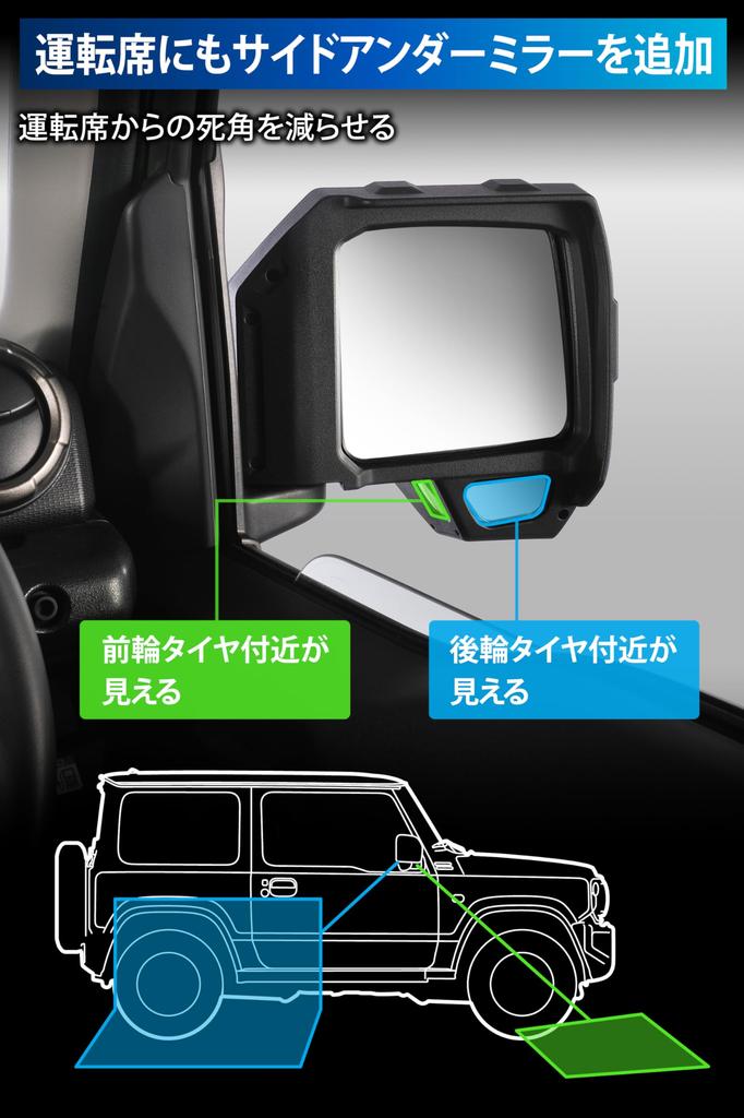 Carmate NZ874K Door Mirror Cover Kit with Auxiliary Mirrors for Suzuki Jimny / Sierra / Nomad