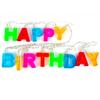 Creative Birthday String Lights - Happy Birthday Letter Decoration for Parties and Bars
