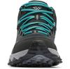 Ботинки Columbia Peakfreak II Mid Outdry