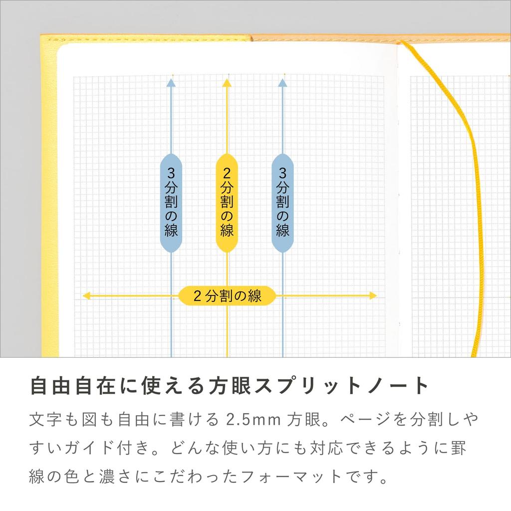 Iroha Publishing SUNNY NOTEBOOK Notebook Memo Pad Diary YELLOW GLITTER 211mm x 144mm x 17mm PU cover lsna5 LSNA5-01 (height) (width) (thickness)