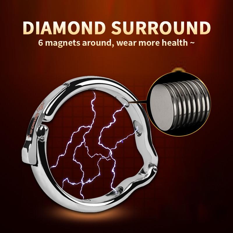 Male Metal Penis Ring Circumcision Blocker Sexy Adult Man Glans Cock Ring Ejaculation Delay Training Semen Lock Ring Sex Toys