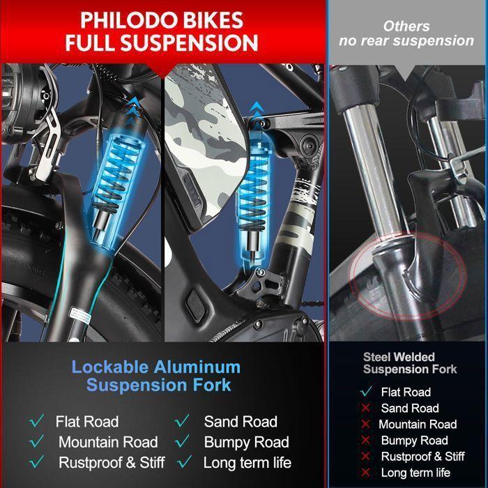 PHILODO JUMBO – Vélo électrique – Moteur 1000Wx2 – Batterie 48V 23Ah x2 – Vitesse max 25 km/h – Pneus 26 pouces – Noir