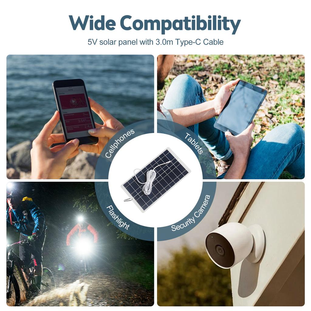 8 Watt Solar Panel - IPX6 Waterproof 5 Volt Mono line Solar Panel 19% High Efficiency Type-C Fast Charging Portable Solar Panel for Smart Phone