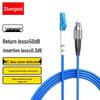 Shengwei Armored Single-Mode Fiber Optic Patch Cord