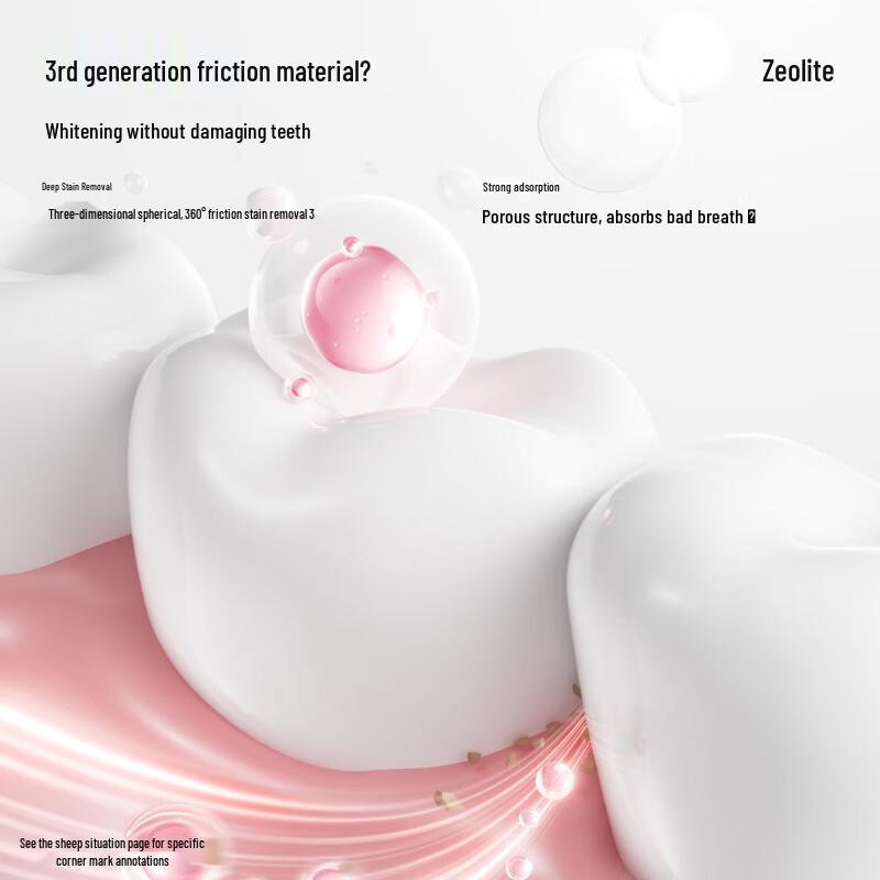 Canban Zeolite Whitening Toothpaste