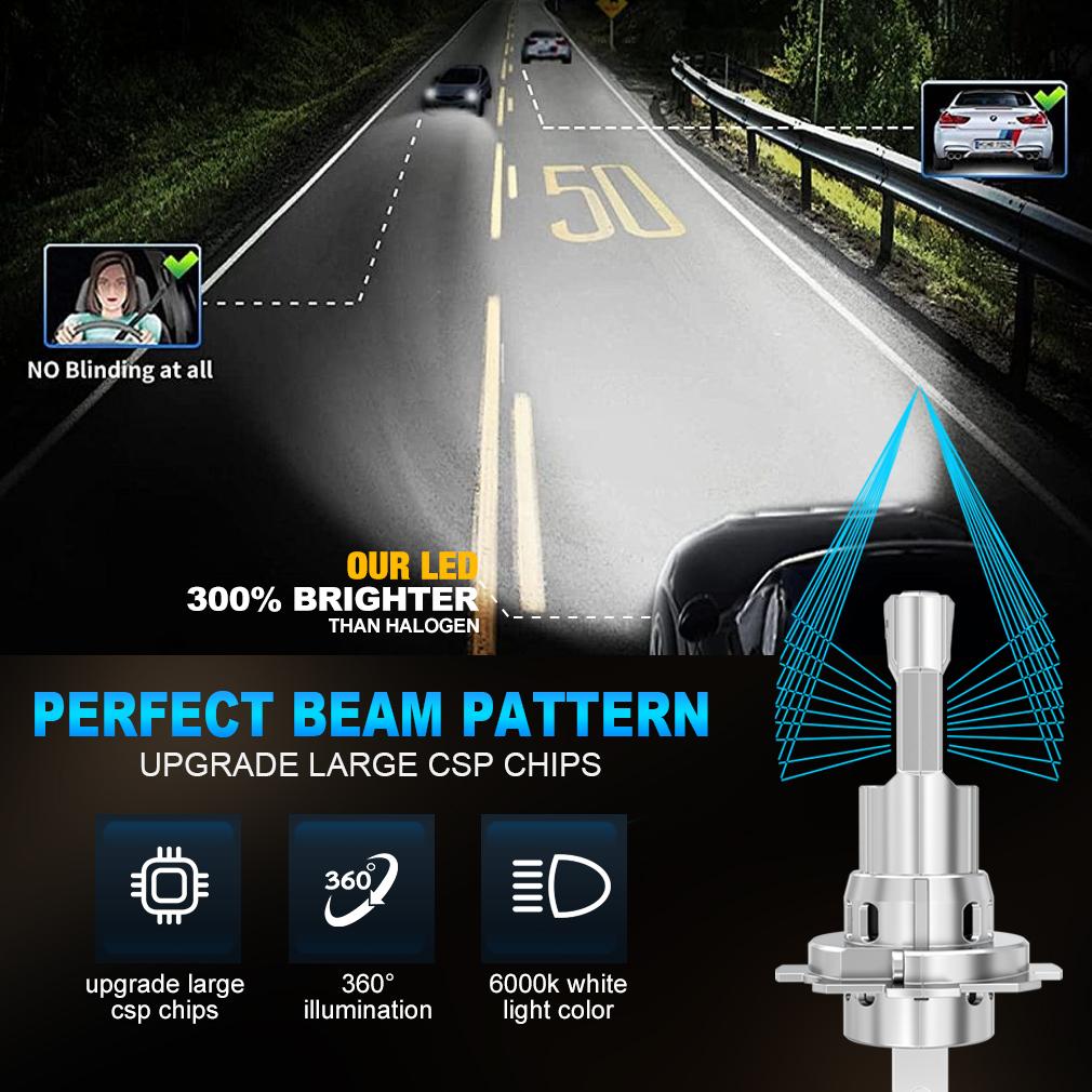 2stk 35000LM H7 LED-hodelyktpærer 60W Kraftig Led H7 Turbo Med Viftehodelampe 3570 CSP 1:1 stk Minibillys 12V 6000K Hvit