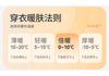 Yingbolun Autumn and Winter Girls' Underwear Set