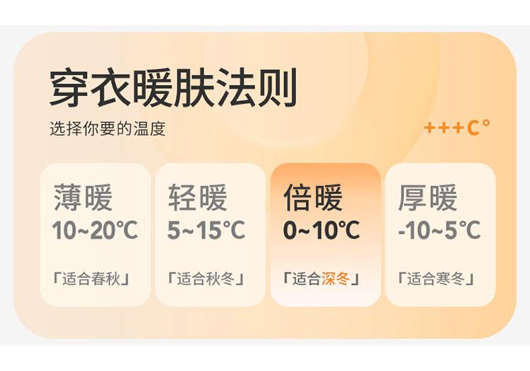 Yingbolun Autumn and Winter Girls' Underwear Set