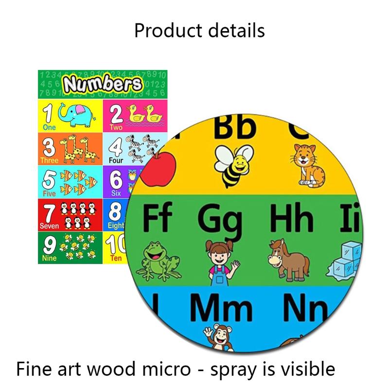 NOU poster laminat pentru copii mici și copii, 2 bucăți, afișe cu alfabet complet, numărul 1-10 pentru clasă de grădiniță