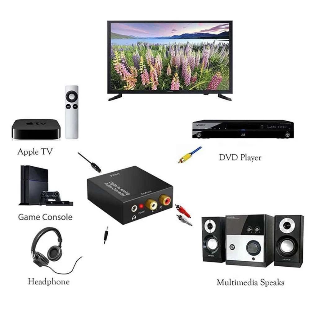 DAC Digital Audio Converter Optical SPDIF Toslink Coaxial To 3.5mm AUX L/R RCA Analog Output Headphone Amplifier Decoder for TVGood Product