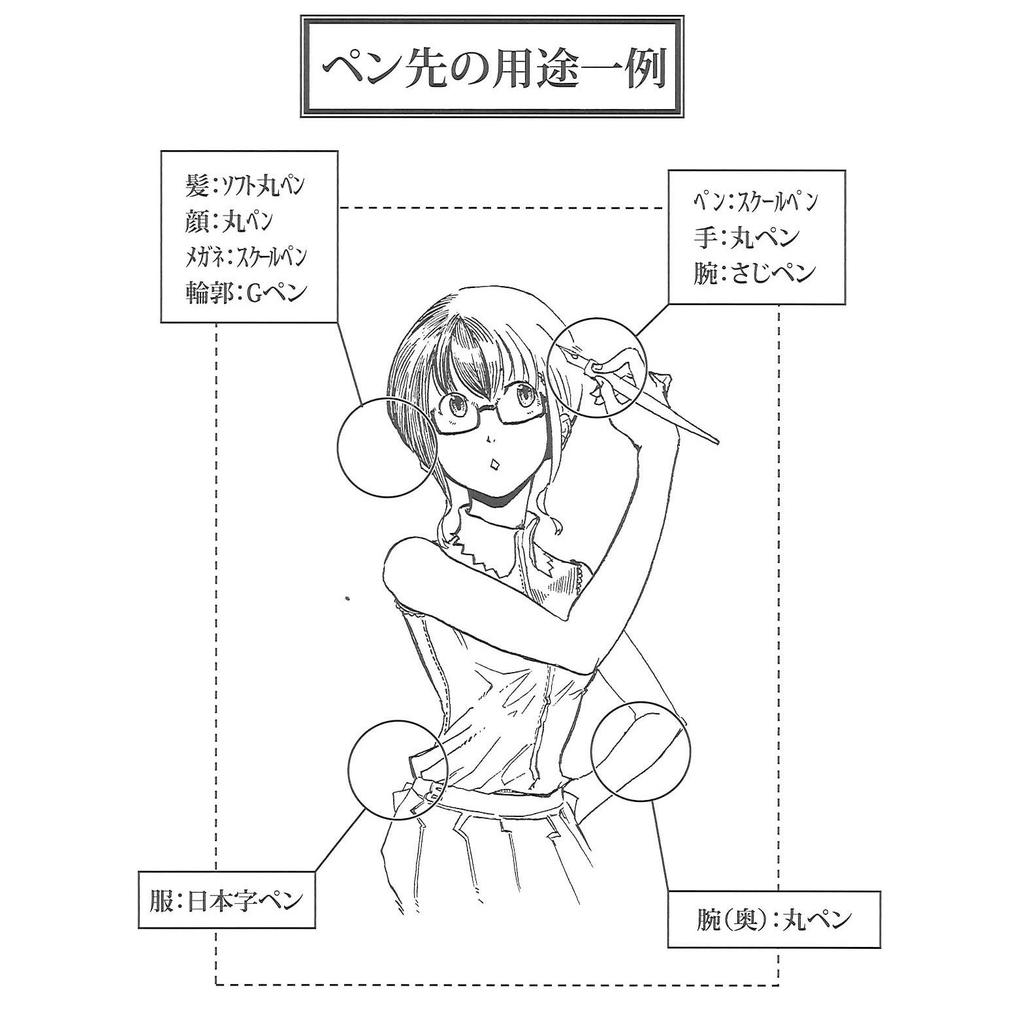 Tachikawa Pen Company Nikko G-Pen Nib Set, 10 Pack NG-10