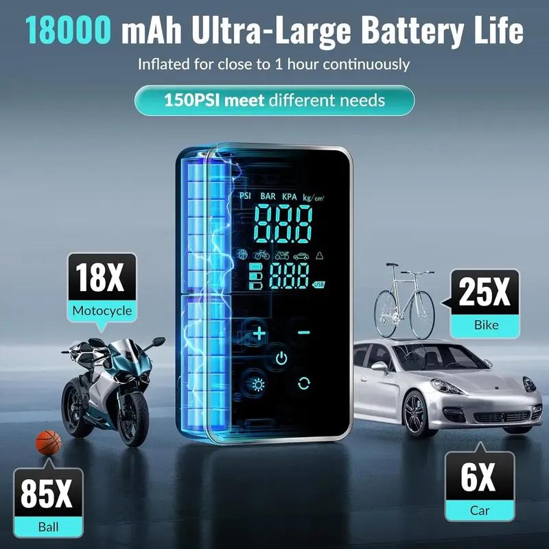 150PSI Portable Wireless Car Air Pump Mini Air Compressor with LED Light Quick Inflation Touch Screen Mini Car Tire Pump