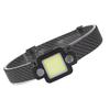 Working Headlamp with 2400mah Battery USB Charging COB Head Neck Warning Lamp Life Waterproof