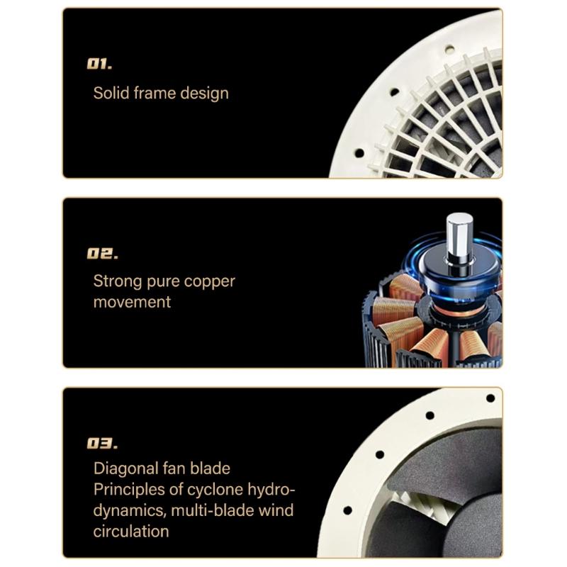 Low Noise 4500RPM Duct Fan Exhaust Blower 12V Ventilation Fan for Bathroom Kitchen Chicken Coop Greenhouse and Warehouse