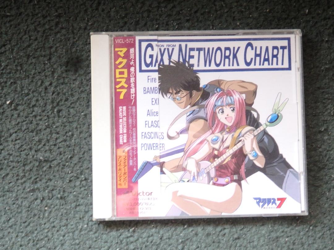 

[USED] TV anime CD Macross 7 original soundtrack