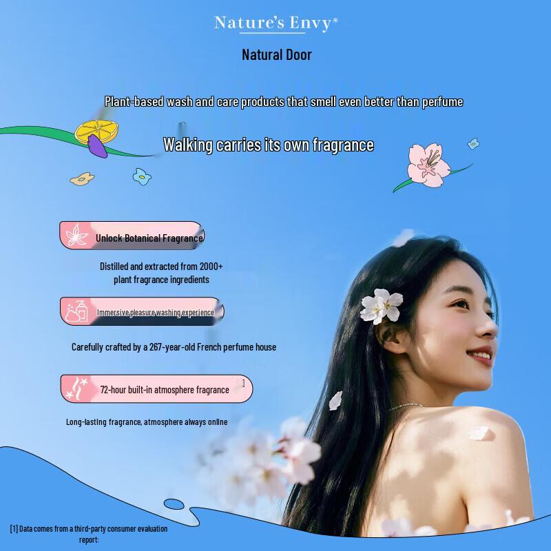 Nature's Gate Volumizing & Strengthening Shampoo, Floral Scent