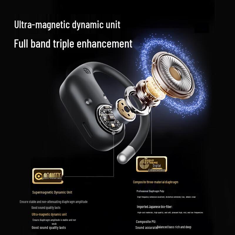 Philips TAT4759 True Wireless Open-Ear Sports Earbuds