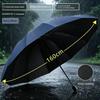 400cm Extra-Large 36-Rib Reinforced Umbrella for Sun and Rain Protection, Uv Protection, Sunshade Umbrella