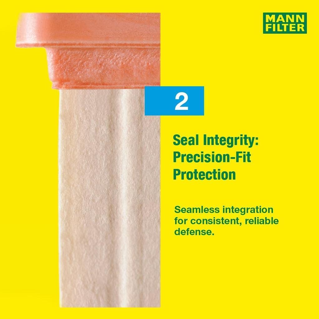 MANN FILTER Air Filter for C28004 Mercedes-Benz [Used]