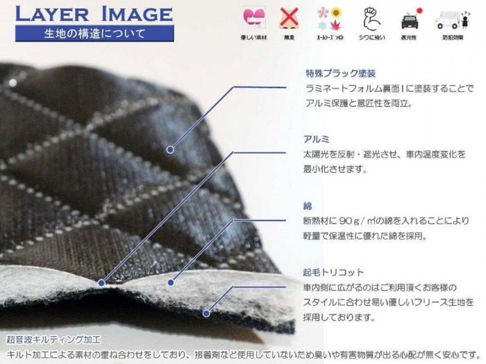 BMS Black Aluminum Sunshade Set (Full Set) for Suzuki Wagon R Stingray MH35/55S (H29/02-) with Radar Brake Support (K4-021-C-F2)