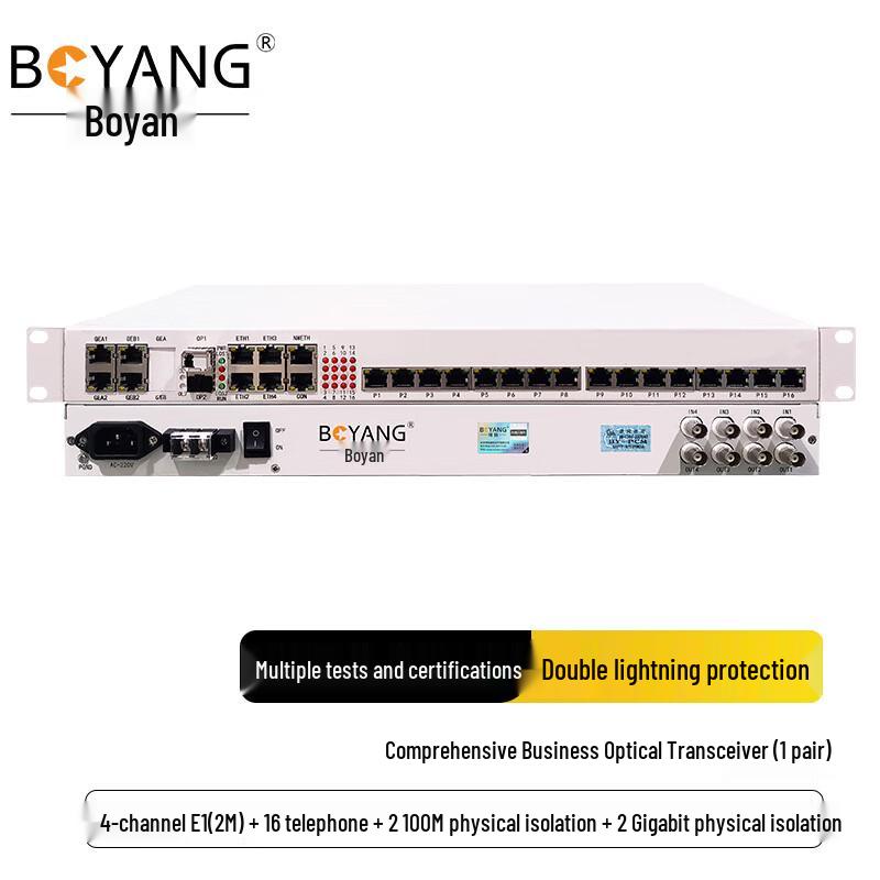 BOYANG Integrated Multi-Service Optical Fiber Multiplexer