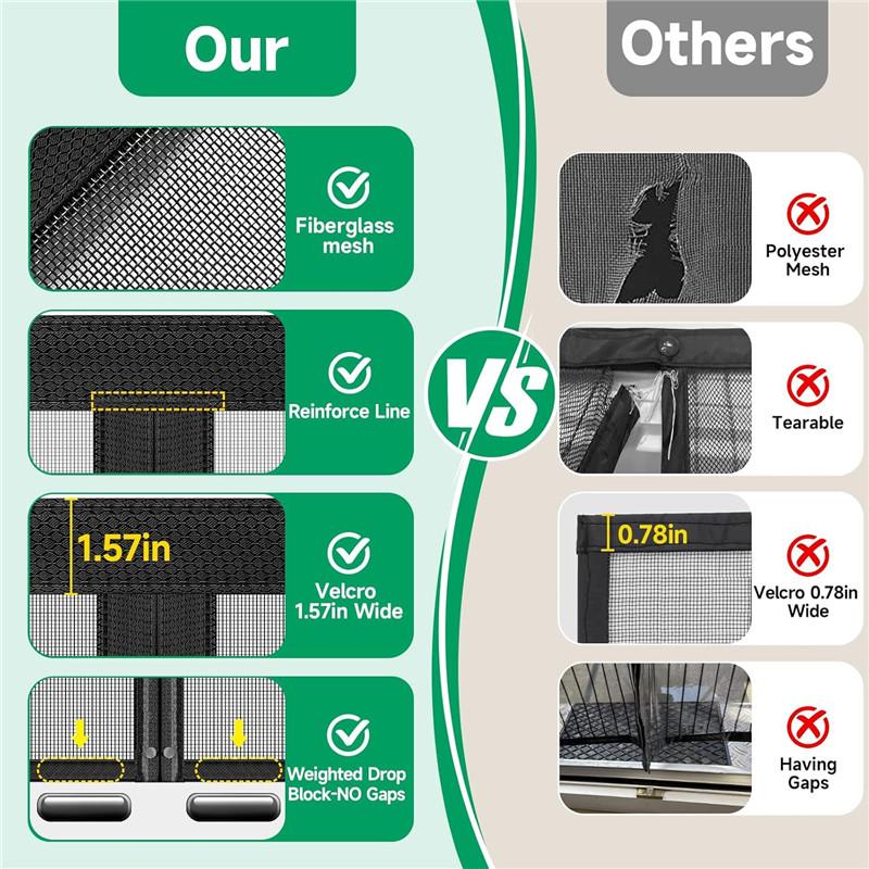 2026 Magiczna Różdżka Siatka na Okno Siateczka Niewidoczna Zasłona na Okno Regulowana Moskitiera Letnia Zasłona Folio Magnetyczna