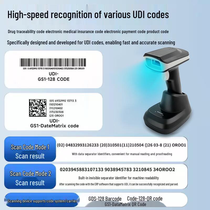 DICOALG Kabelloser 1D Barcode-Scanner für Pharma & Medizin