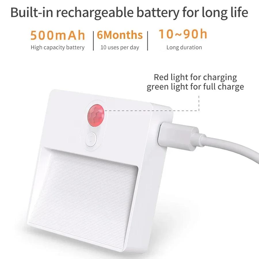 Motion Sensor LED Night Light RGB Rechargeable Wireless Cabinet Lamp For Bedroom Staircase Aisle Closet Induction Lighting