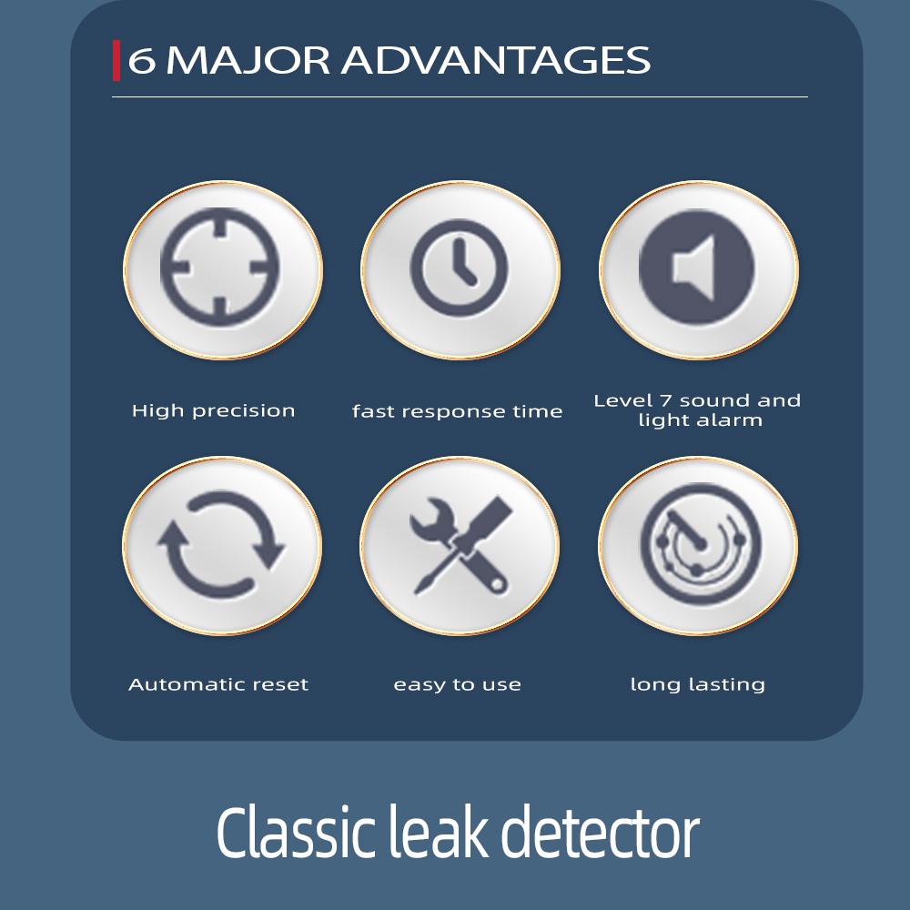 Smart Halogen Leak Detector Freon Gas Leak Detector HLD-100+ Gas Analyzer Refrigerant Leakage Tester for R410A R134A HVAC Test