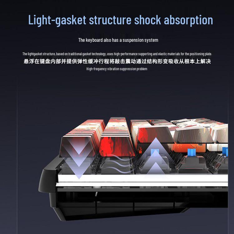 Langtu GK102 Tri-Mode Mechanisches Tastatur-Kit mit Gasket-Struktur & RGB