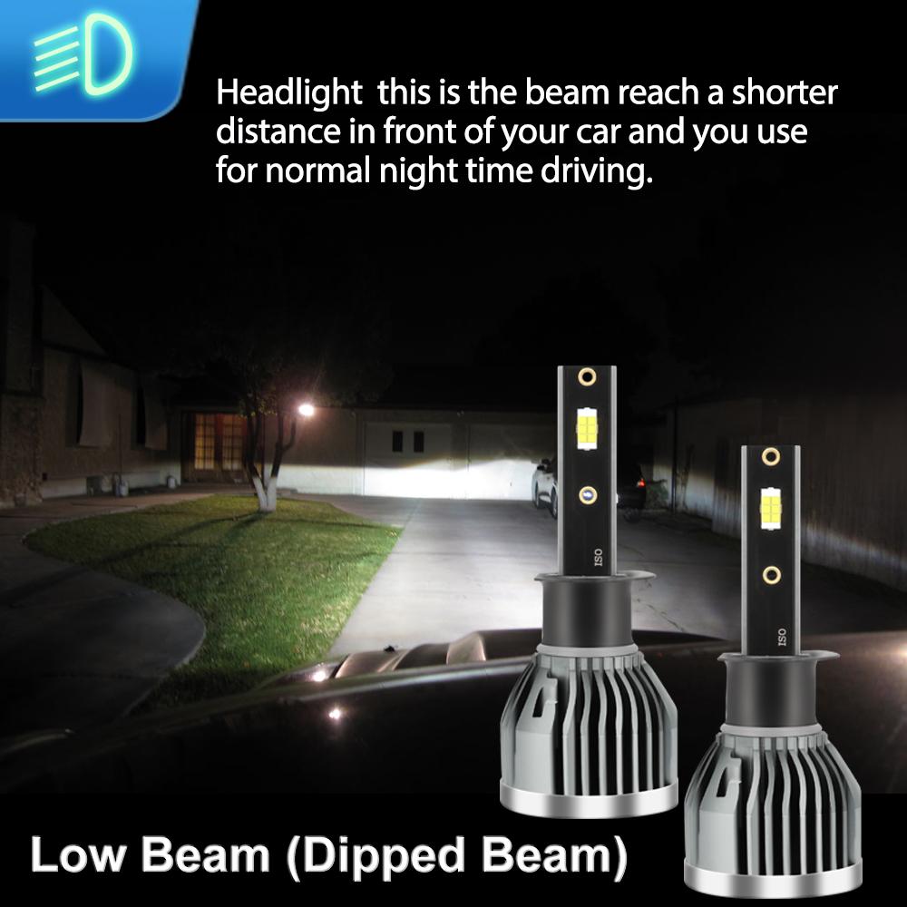 

26000LM H1 LED Headlight 6000K H7 High Low Beam Car Light For RENAULT CLIO 3 2005 2006 2007 2008 2009 2010 2011 2012 2013-2026