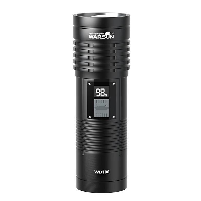 Walrusen High-Power Rechargeable Zoom Flashlight