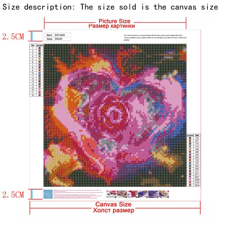 DIY Diamond Painting Full Round Drill Cross Stitch Craft Diamond Embroidery Sale Rhinestone Mosaic Gift Home Decoration Picture