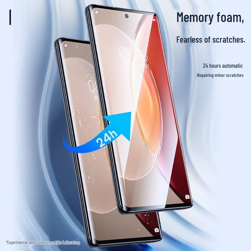 Yiska HD Screen Protector for Vivo & iQOO Series