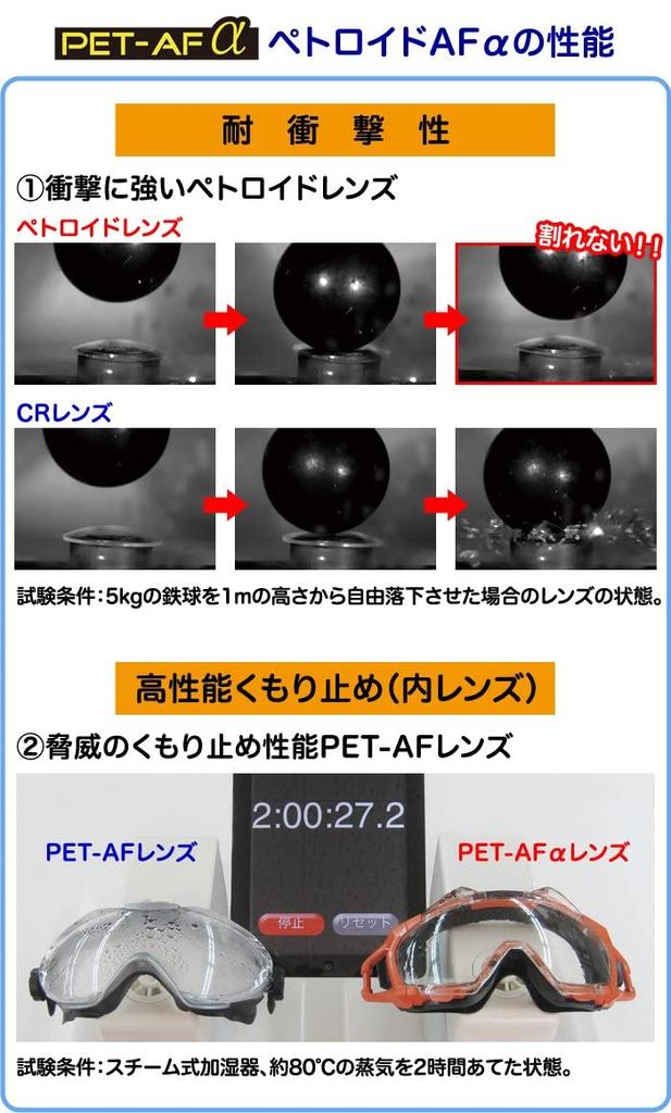 Yamamoto Optical YAMAMOTO High Spec Model Quick Belt Professional Use Rescue Goggles Helmet Mounted Type White Hard Coat Inner Super Water Repellent