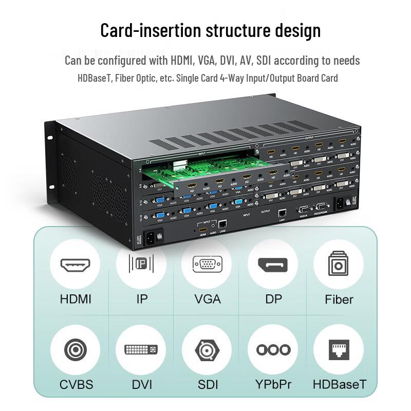 MT-viki Modular Video Matrix Switcher System