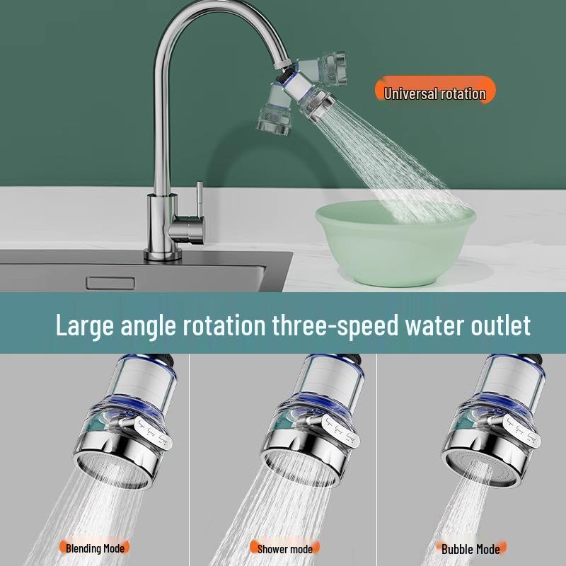 Universal Splash-Proof Kitchen Faucet Filter Extension Device