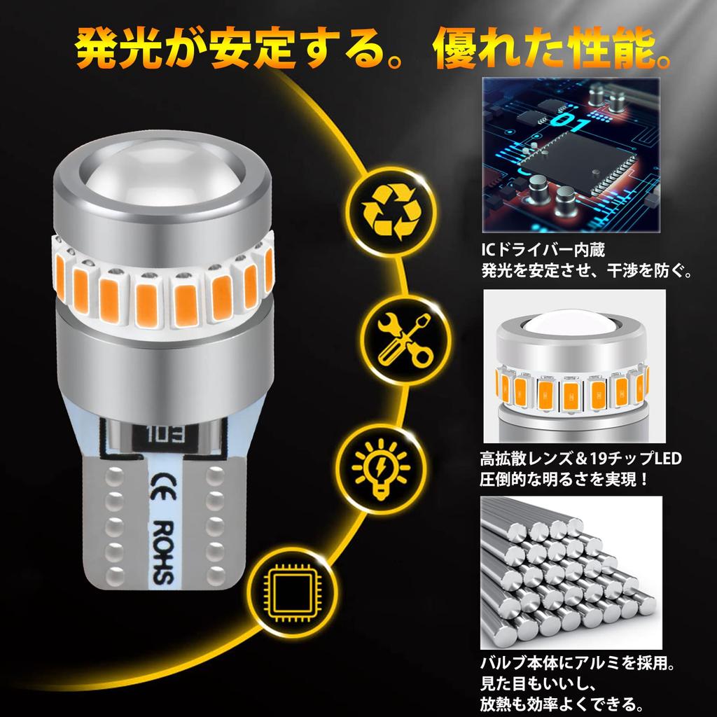 Briteye T10 LED Amber Ultra Diffuse Angle 360° T10 LED Position Lamp Car