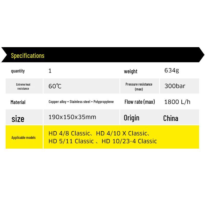 Karcher Hochdruckpistolen Griff M22*1.5 Schnittstelle