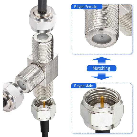 Wlaniot F Type Splitter 3 Way F-Type Female To 2 Female Coaxial Connector Adapter T-Shape for TV Video VCR Antenna TV Cable Satellite Tuner Antenna