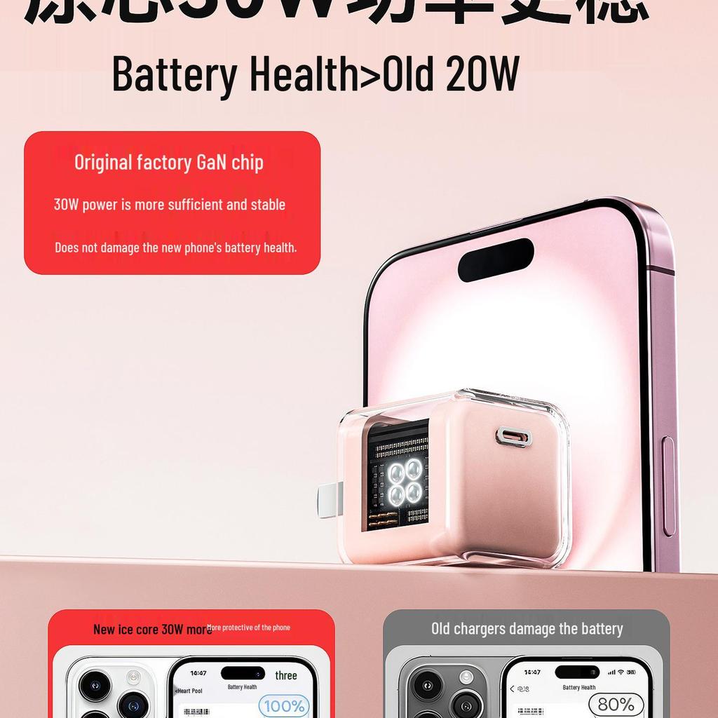 Compatible Gallium Nitride Charger for iPhone 12–15 Pro Max, 16, and 14 Plus PD Fast Charging