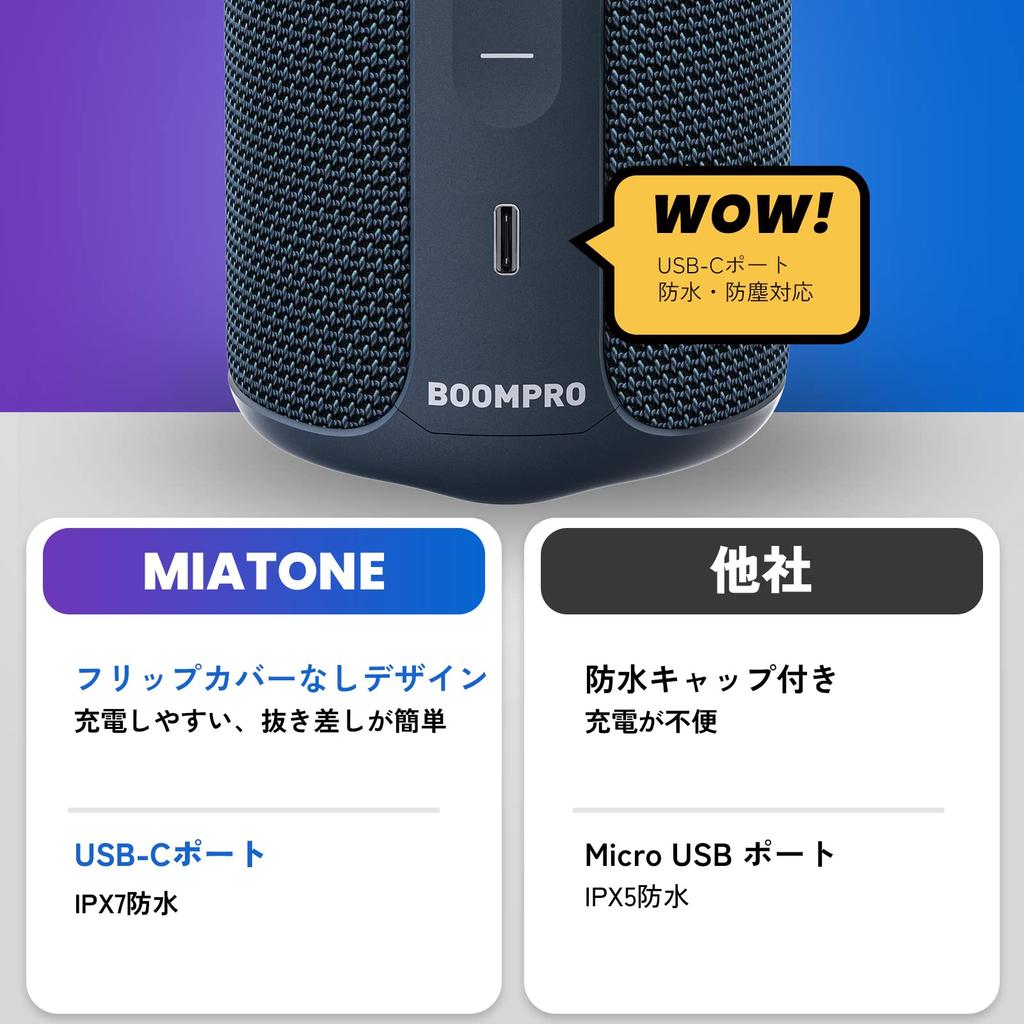 MIATONE BoomPro Bluetooth 40W Bluetooth Deep RGB LED Compatible with Mobile and 20 Hours of Continuous Stereo Blue Speaker, Waterproof, IPX7, Output,