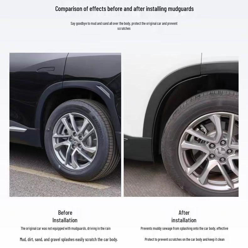 Deep Blue S07 Rear Door Mudguard Lining for Cross-Border Sales and Dropshipping