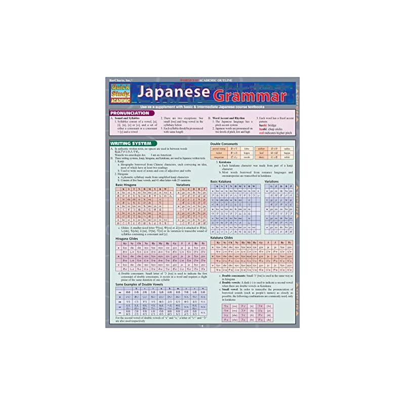 Japansk Grammatik Snabbstudie Laminerad Referensguide (Snabbstudie Akademisk)