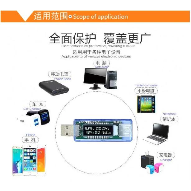 Voltage Meters Current Voltage Capacity Battery Tester USB Volt Current Voltage Doctor Charger Capacity Tester Meter PowerBank