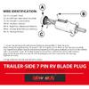 NEW SUN® Superior 7 Pin Trailer Plug, RV-Style 7 Way Flat Blade Connector Made By Cooper & Silver Color Plated, Heavy-Duty, Weatherproof & Anti-Rust