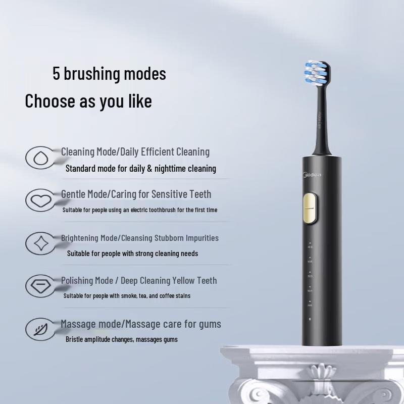 Midea S1PX Rechargeable Sonic Electric Toothbrush CN plug (adapter included)