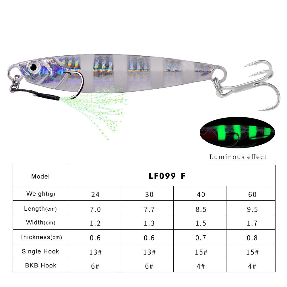 Luminous Long-Cast Metal Jig Sinking Bait for Sea and Boat Fishing