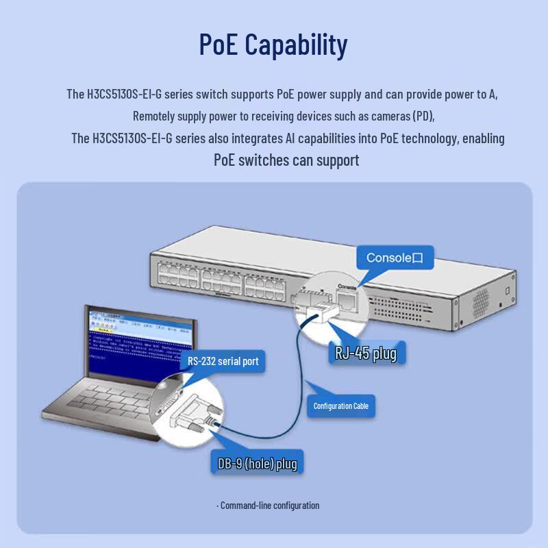 H3C S5130S-36F-EI-G Full Optical Port Network Switch
